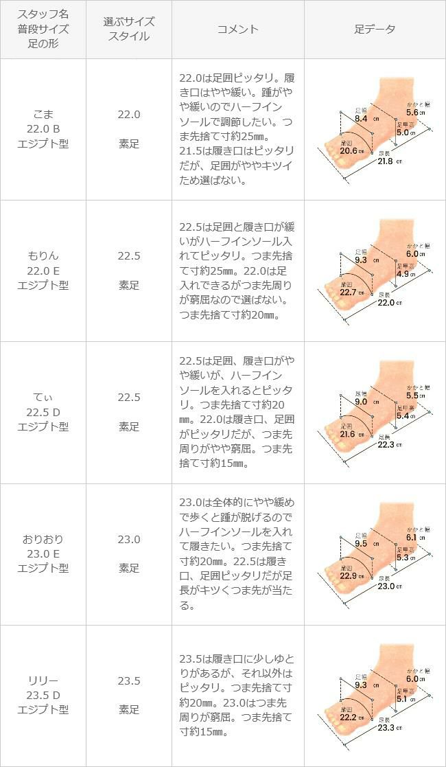 menue (メヌエ) ポインテッドトゥ 5cm ミドルヒールパンプス