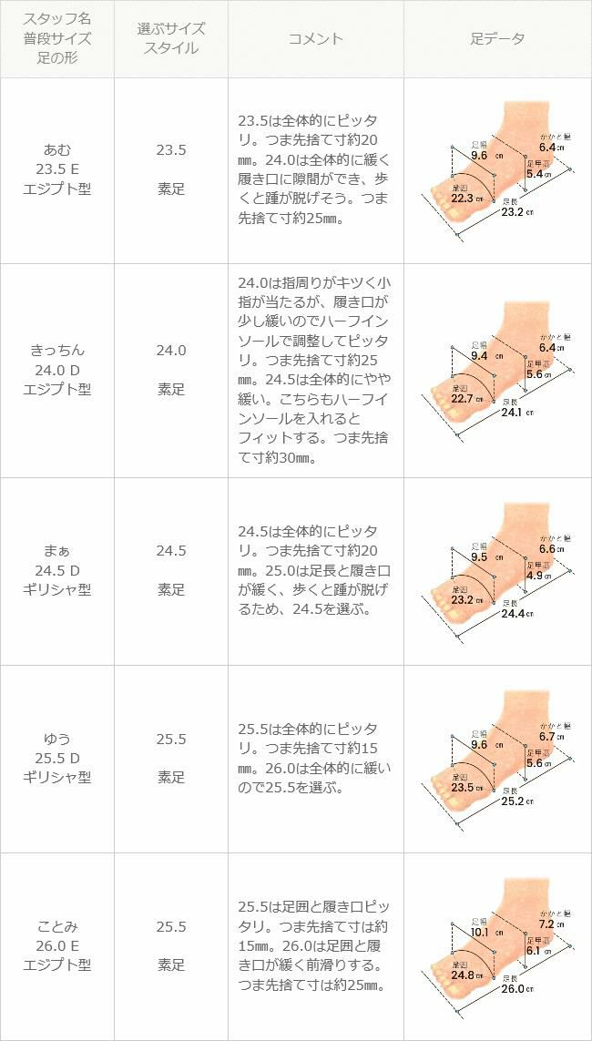 menue (メヌエ) ポインテッドトゥ 5cm ミドルヒールパンプス 送料無料