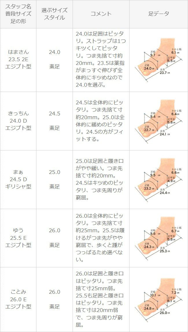 flune（フリューン） ストラップ付 ポインテッドトゥ パンプス 5cmヒール
