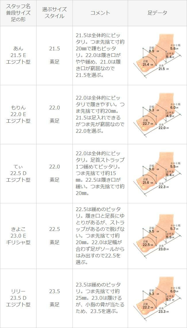 flune（フリューン） アンクルストラップセパレートパンプス