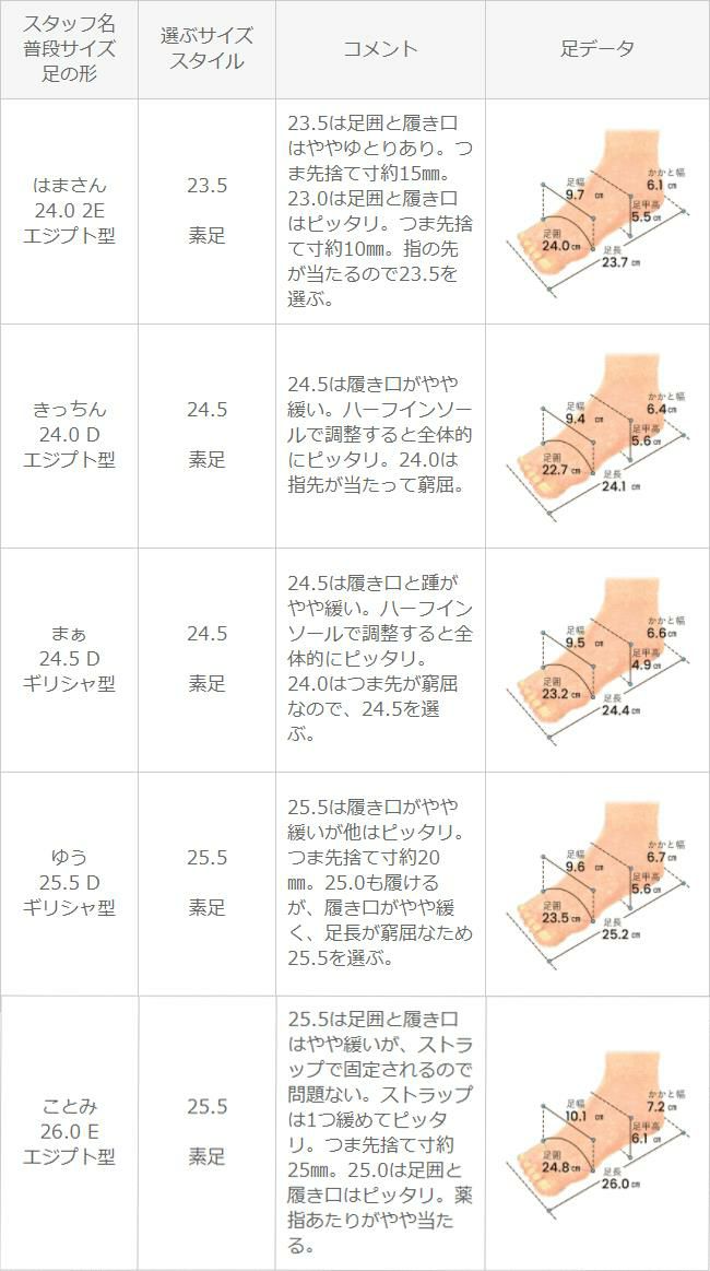 flune（フリューン） アンクルストラップセパレートパンプス