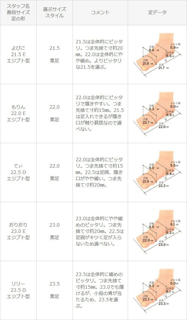 menue（メヌエ） アンクルストラップ付 ポインテッドトゥ 7.5cmヒールパンプス