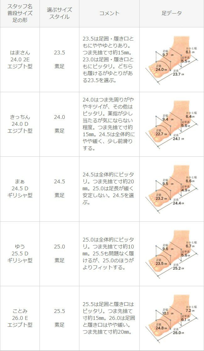menue（メヌエ） アンクルストラップ付 ポインテッドトゥ 7.5cmヒールパンプス