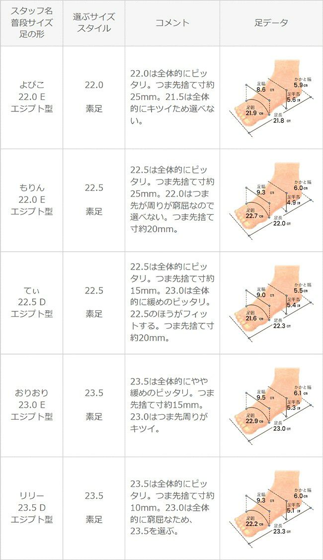 menue（メヌエ） 8cmヒール ポインテッドトゥパンプス
