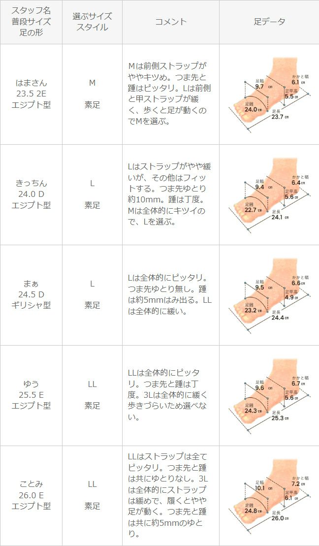 menue（メヌエ） ゴムストラップ 5㎝ヒール ジュートサンダル