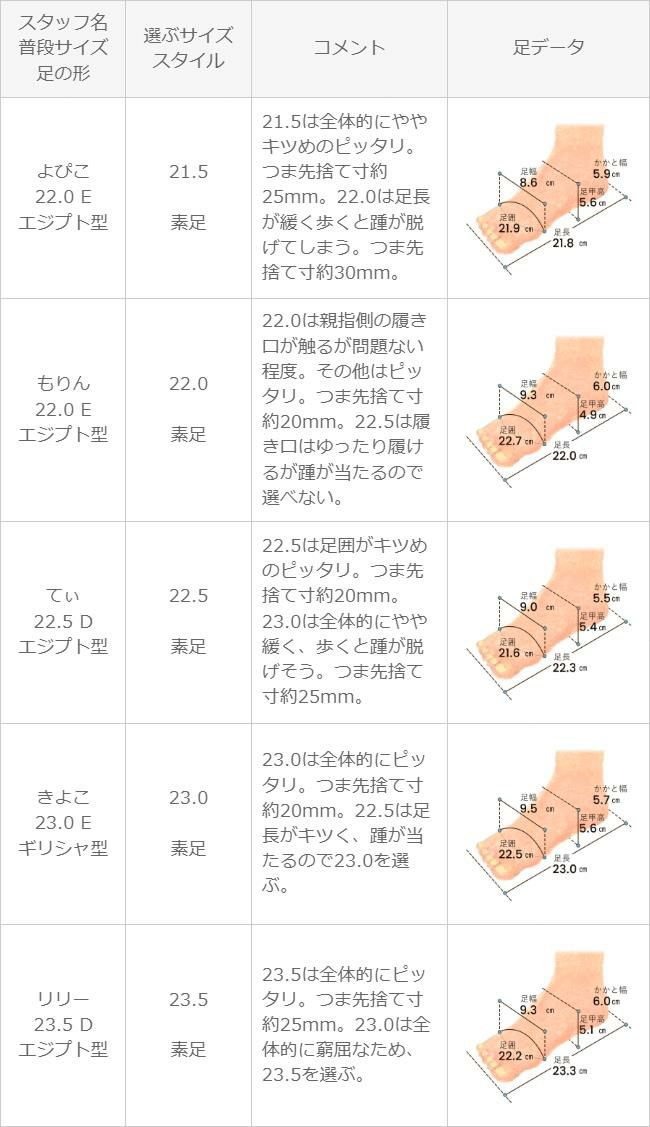 menue（メヌエ） イイ女ポインテッド ポインテッドトゥ ぺたんこ パンプス