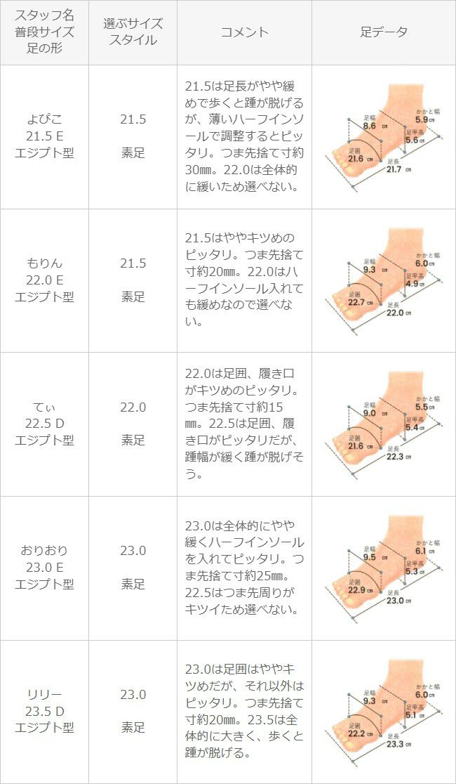 menue（メヌエ） ヒールコンシャス パールモチーフ ポインテッドトゥ パンプス