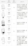 menue（メヌエ） バイカラー サイドゴア ブーティ 5cmヒール