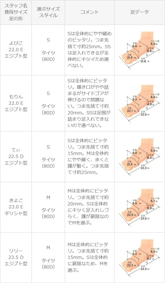 menue（メヌエ） ポインテッドトゥ ローヒール サイドゴア ブーツ