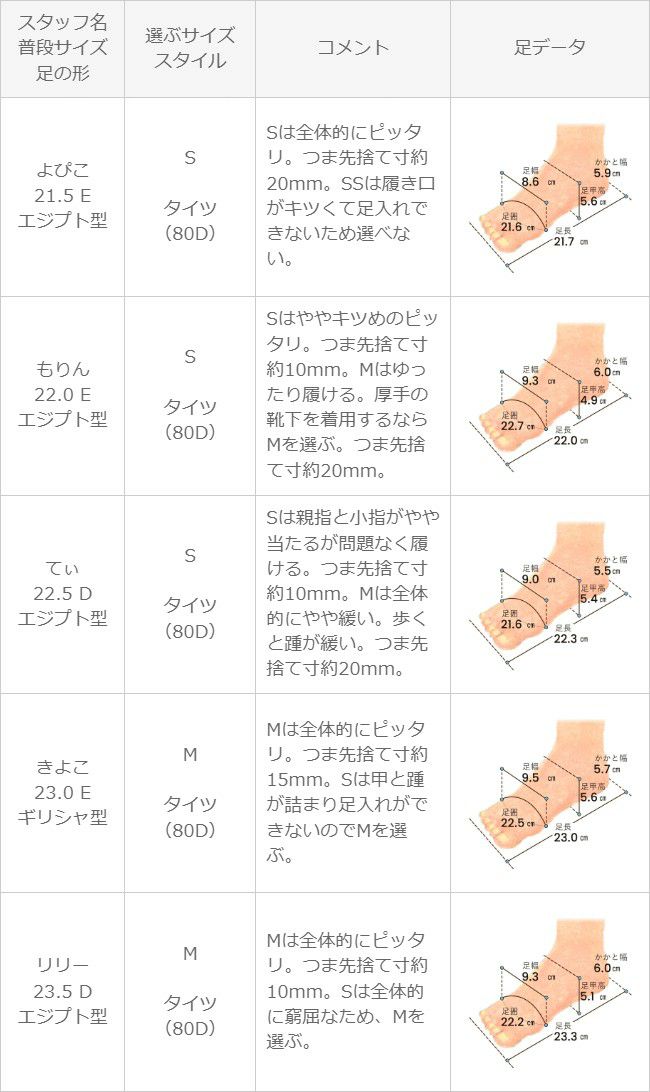 menue (メヌエ) スクエアトゥ ショートブーツ