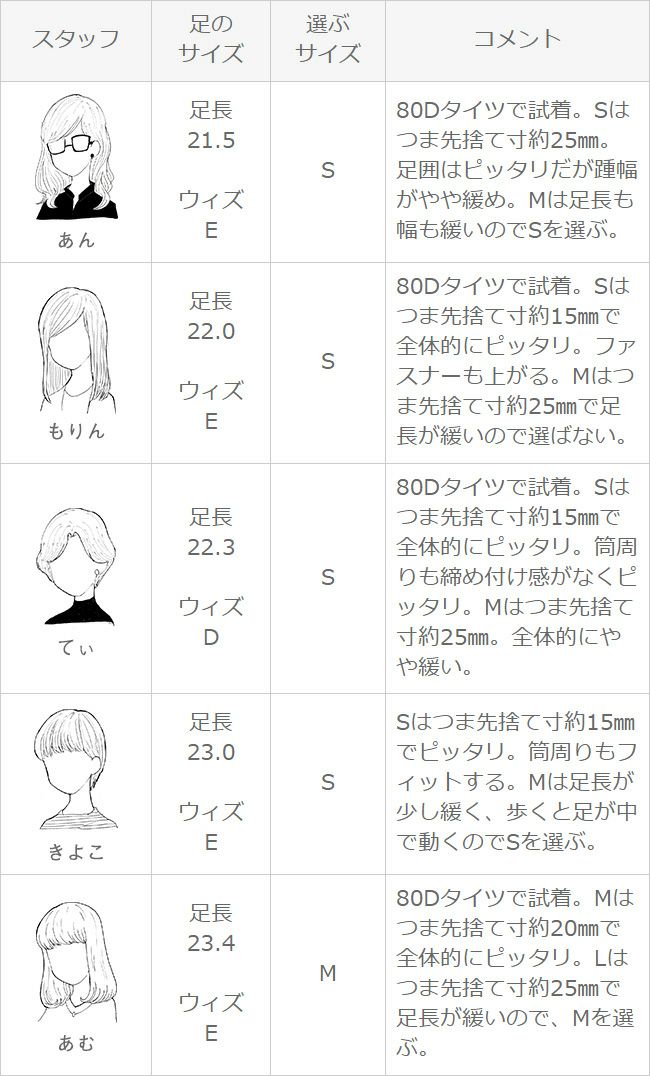 menue（メヌエ） ストレッチ ロングブーツ