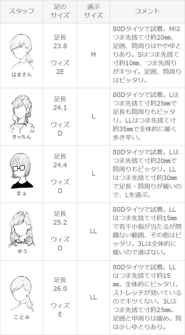 menue（メヌエ） ストレッチ ロングブーツ