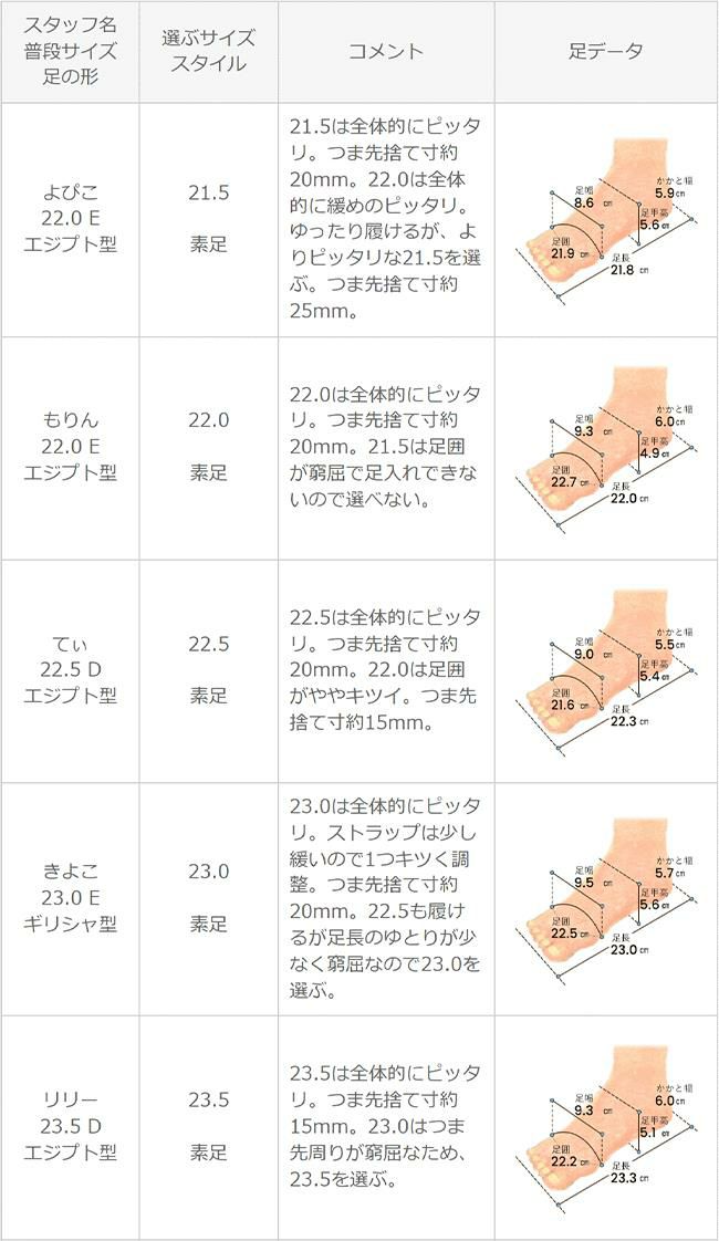 menue（メヌエ） 365日しあわせパンプスシリーズ 4cmヒール アンクル ストラップ パンプス