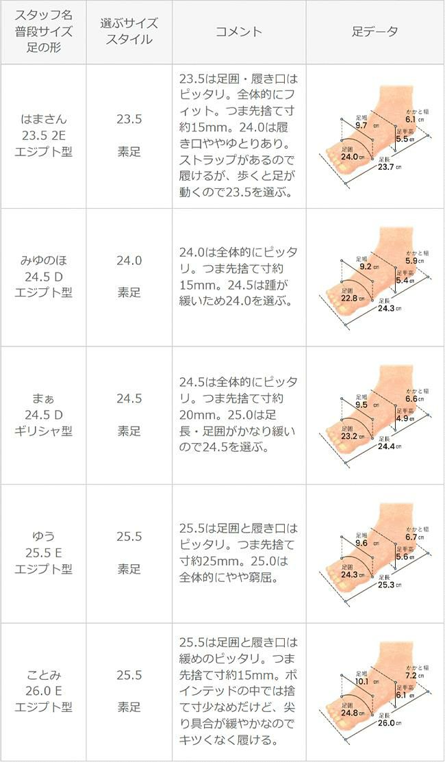 menue（メヌエ） 365日しあわせパンプスシリーズ 4cmヒール アンクル ストラップ パンプス 送料無料 |  【公式】welleg（ウェレッグ）オンラインストア