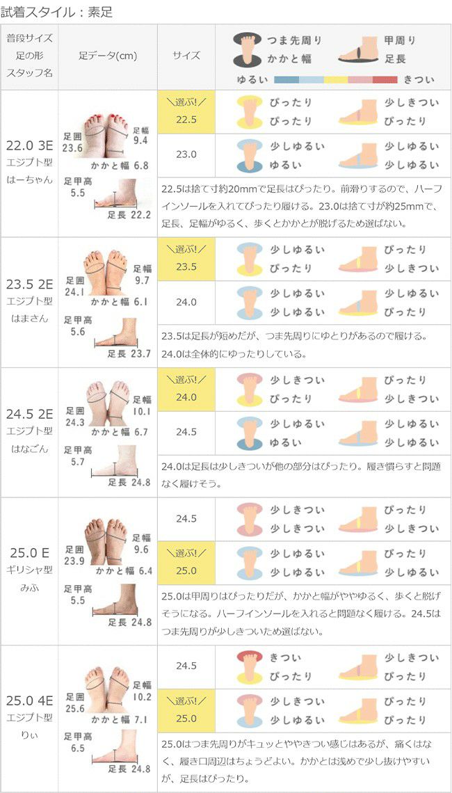 flune（フリューン） 幅広 4E ポインテッドトゥ チャンキーヒール パンプス freely