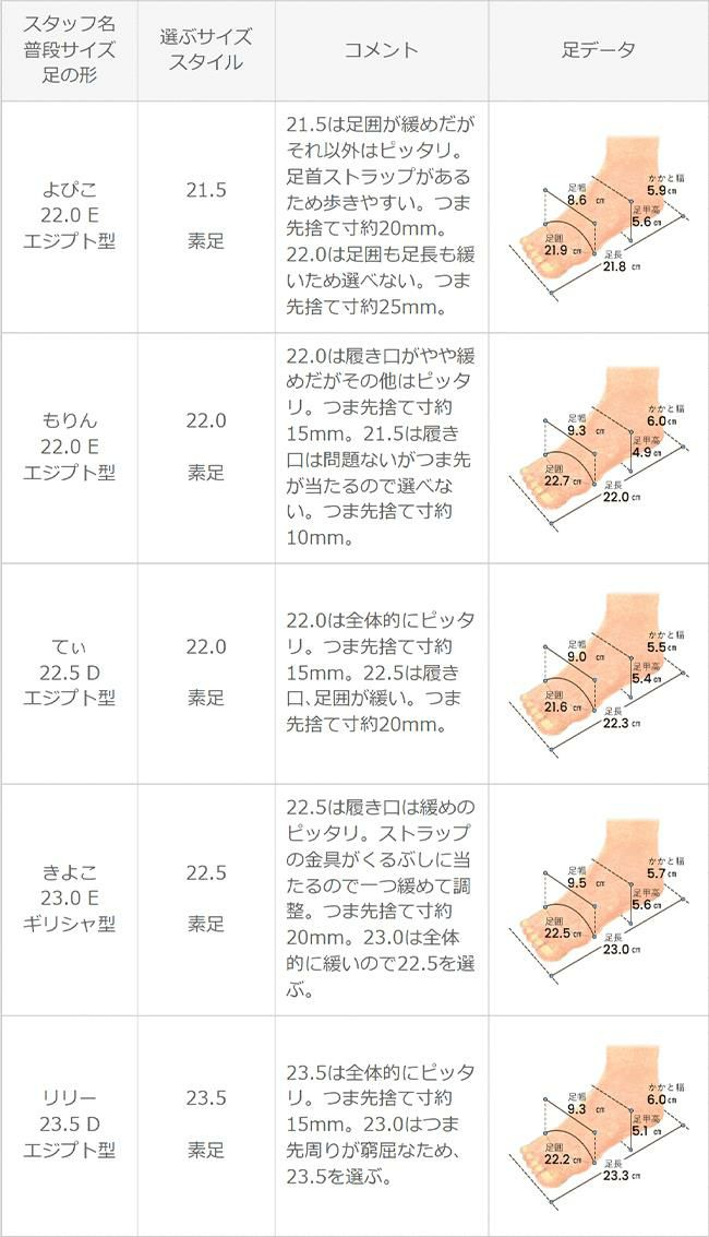 menue（メヌエ） 色んなシーンで使える 太ヒール セパレートパンプス