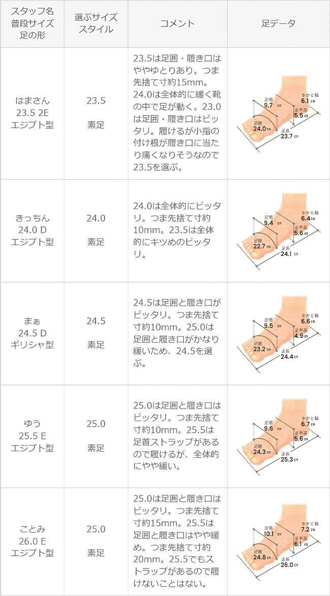 menue（メヌエ） 色んなシーンで使える 太ヒール セパレートパンプス
