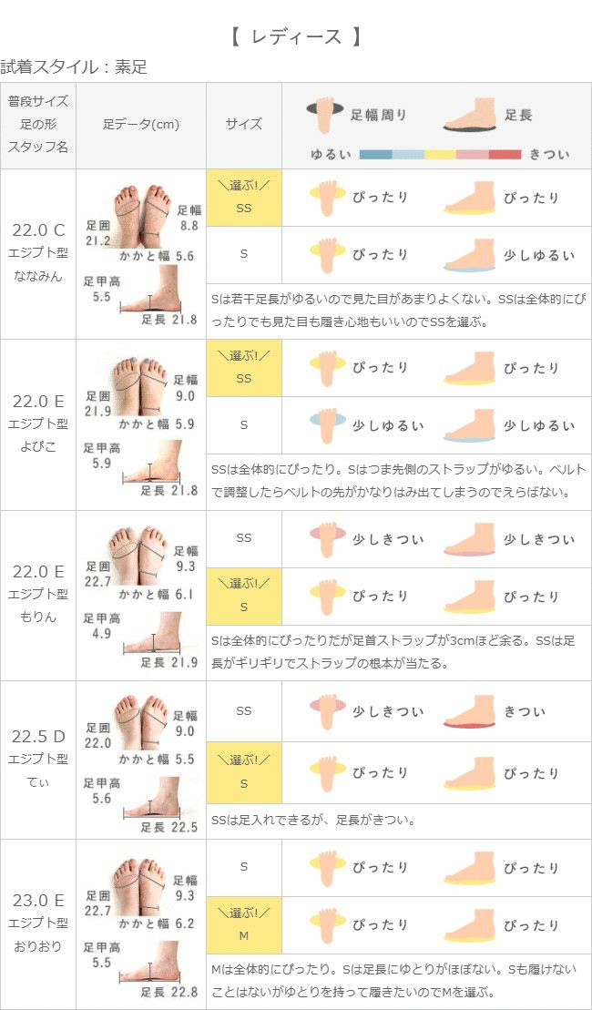 menue (メヌエ) ベルクロ スポーツサンダル