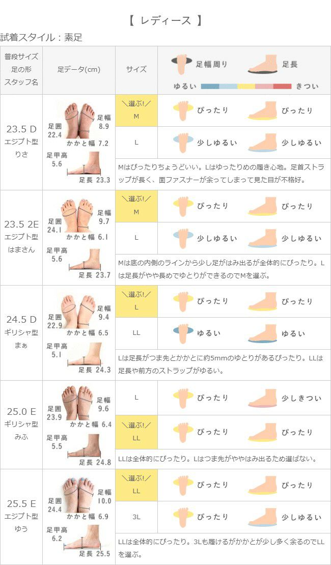 menue (メヌエ) ベルクロ スポーツサンダル