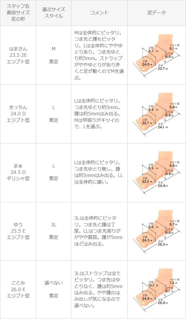 menue（メヌエ） ゴムストラップ 7cmヒール ジュートサンダル