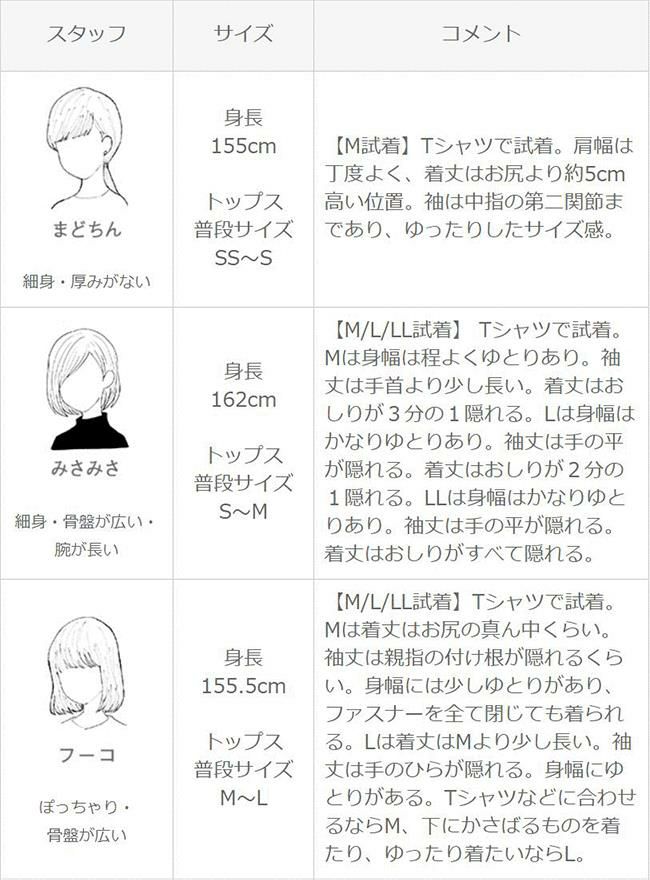 UVカット ジップアップ パーカー