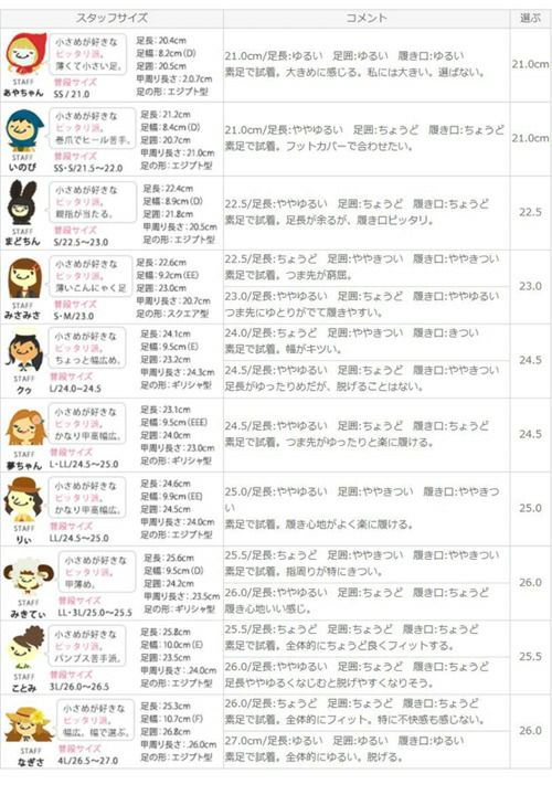 menue（メヌエ） ポインテッドトゥ 3cmヒール パンプス