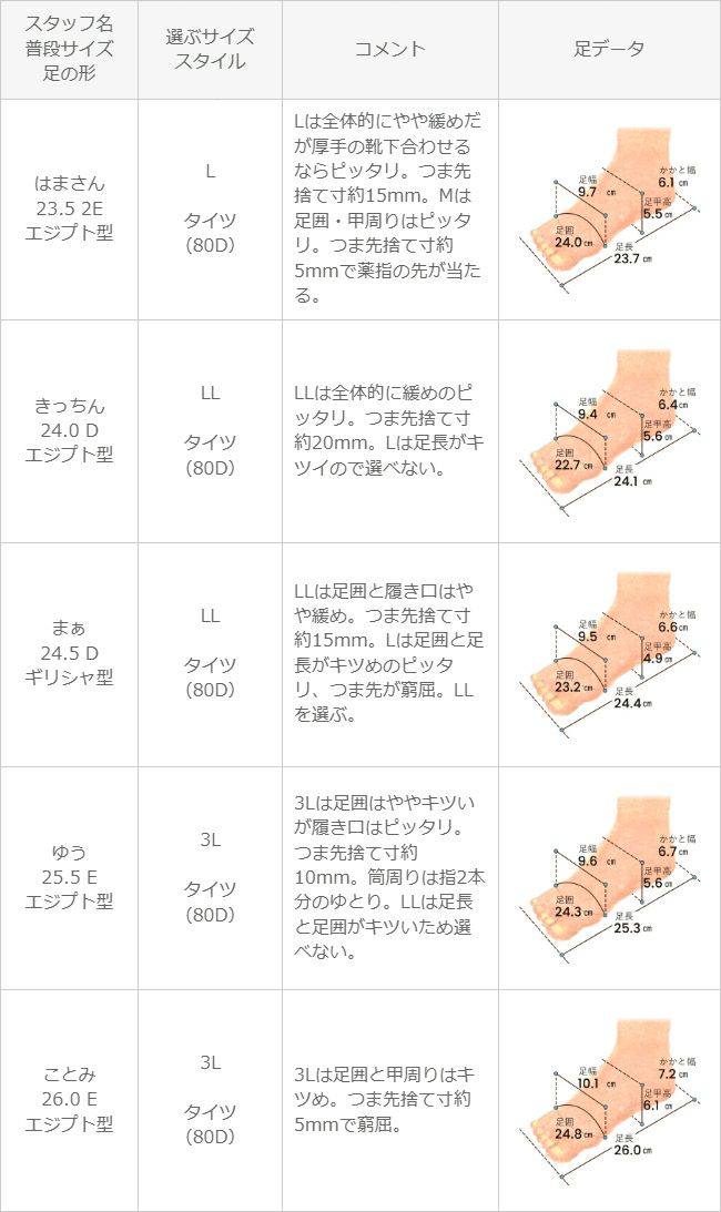 menue (メヌエ) ラウンドトゥ サイドゴアショートブーツ