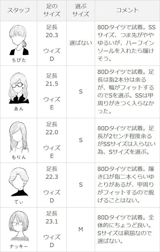 menue (メヌエ) サイドゴア スクエアトゥ ブーティ