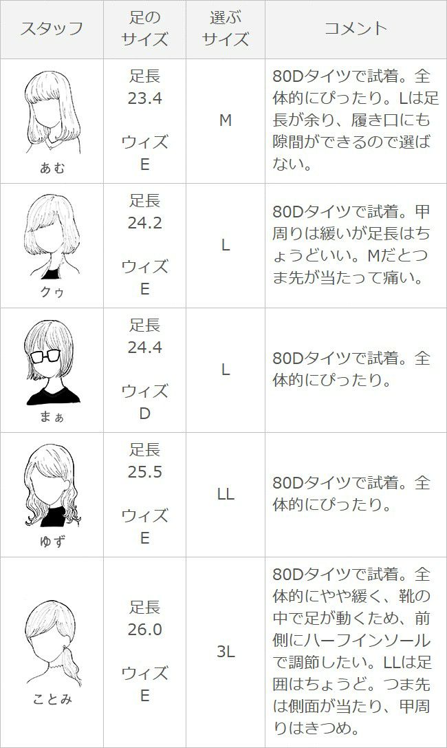 menue (メヌエ) サイドゴア スクエアトゥ ブーティ