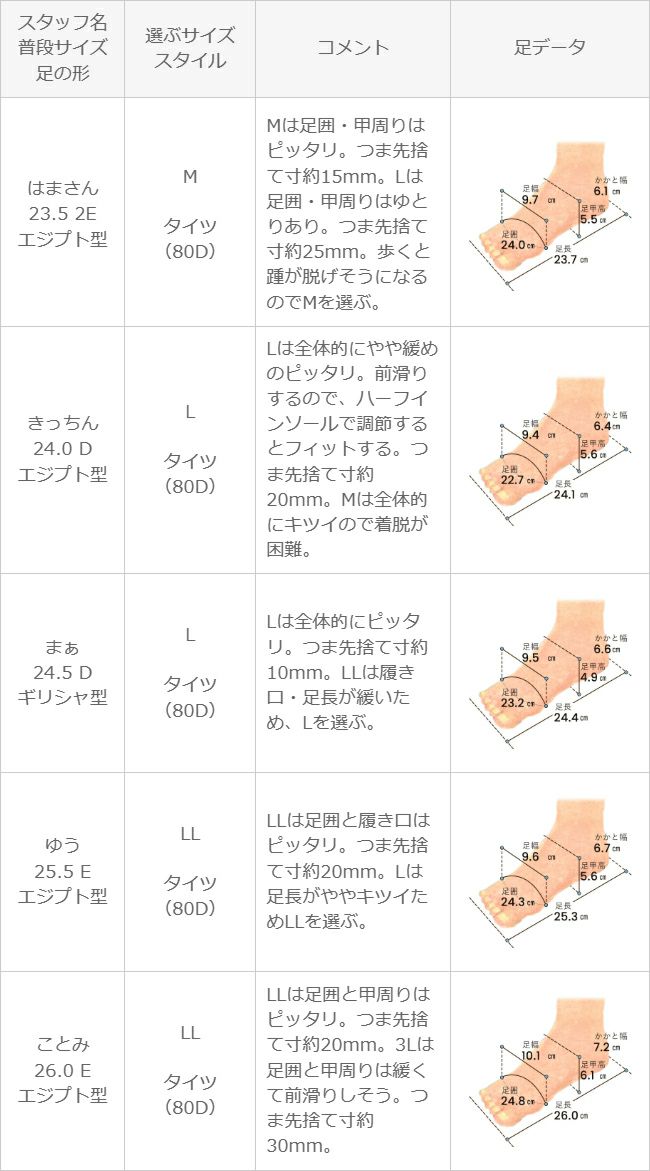 menue（メヌエ） バイカラーサイドゴアブーティ