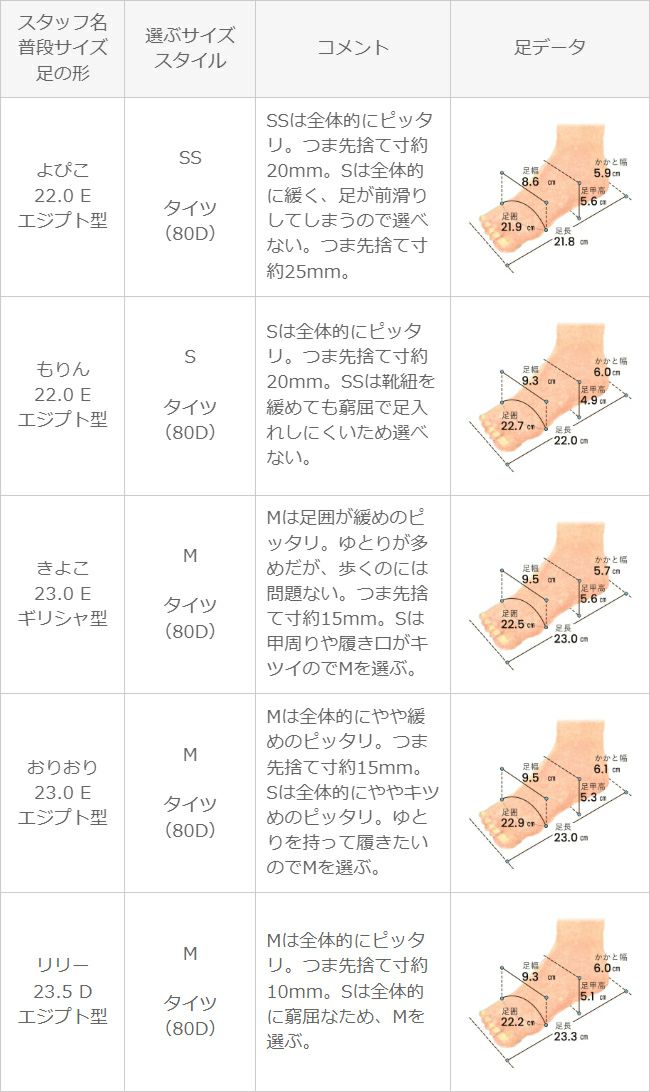 レースアップブーツ