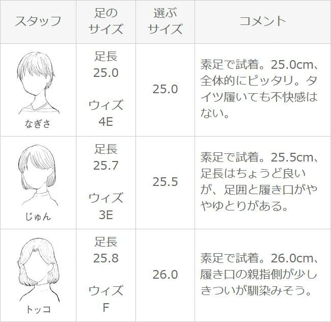 flune（フリューン） 幅広 4e スクエアトゥ チャンキーヒール パンプス