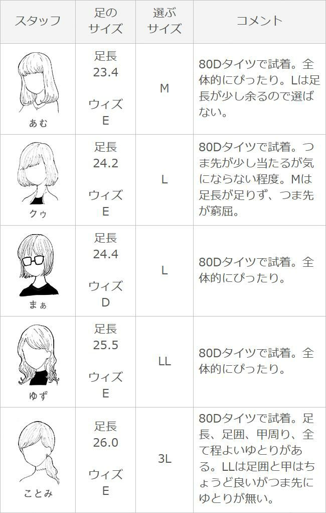 menue (メヌエ) ラウンドトゥ サイドゴア ショートブーツ