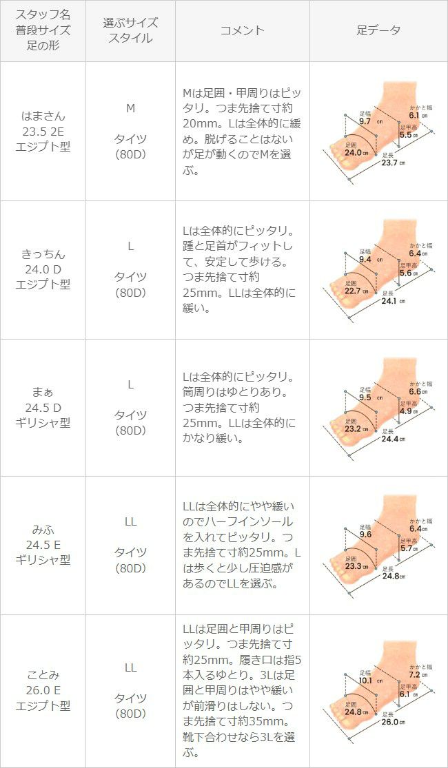 menue（メヌエ） ポインテッドトゥショートブーツ