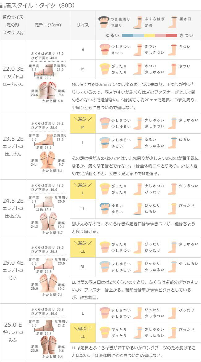 menue（メヌエ） 幅広 4e ロングブーツ 幅広 4e freely