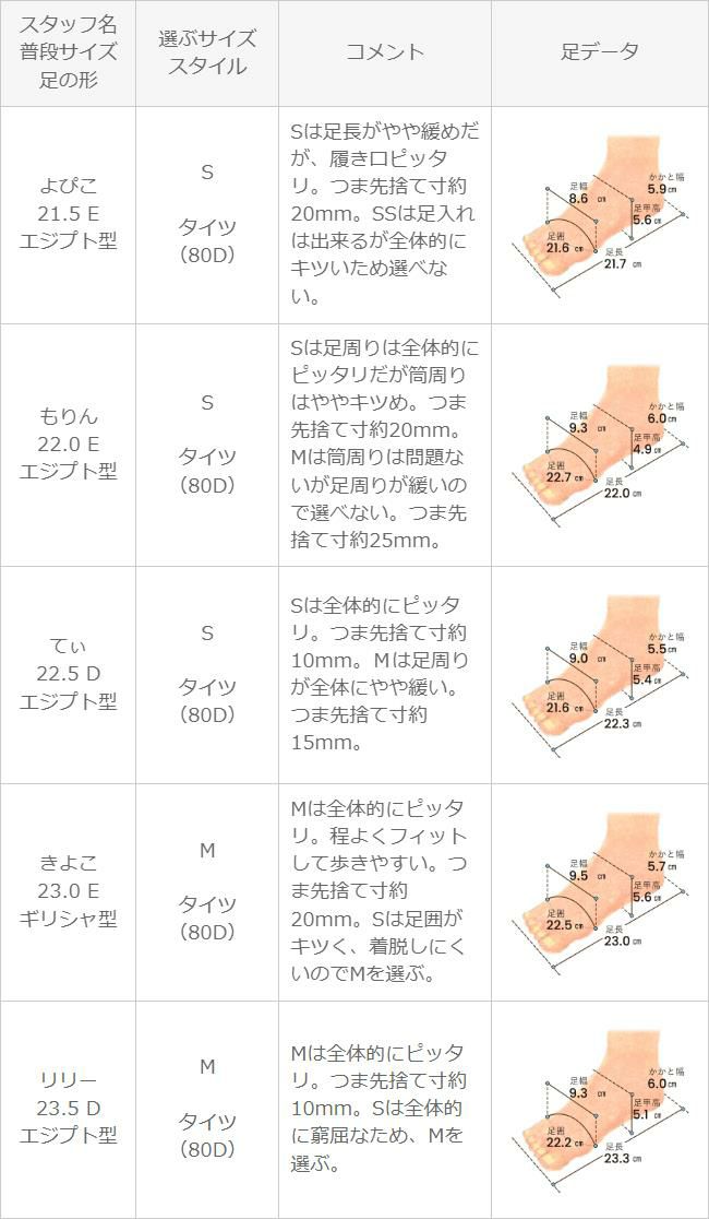 menue (メヌエ) ベーシックミドルブーツ