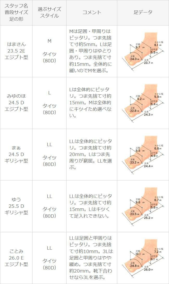 menue (メヌエ) ベーシックミドルブーツ