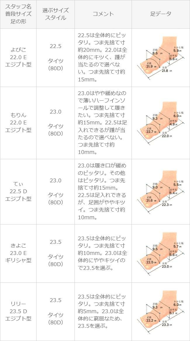 menue（メヌエ） 晴雨兼用 レインフラットシューズ
