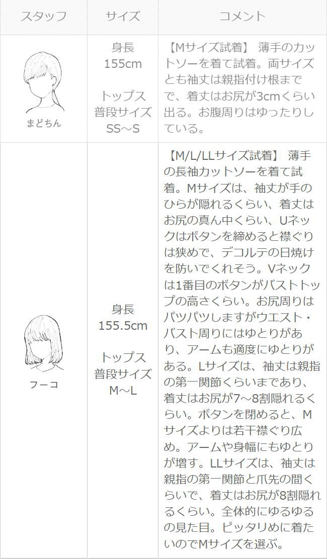 UVカット カーディガン