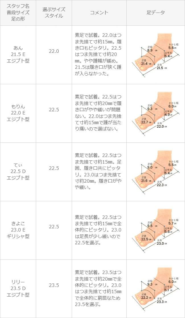 menue（メヌエ） スクエアトゥ　Vカットフラットパンプス
