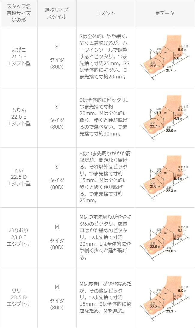 menue (メヌエ) スリット入りフラットシューズ
