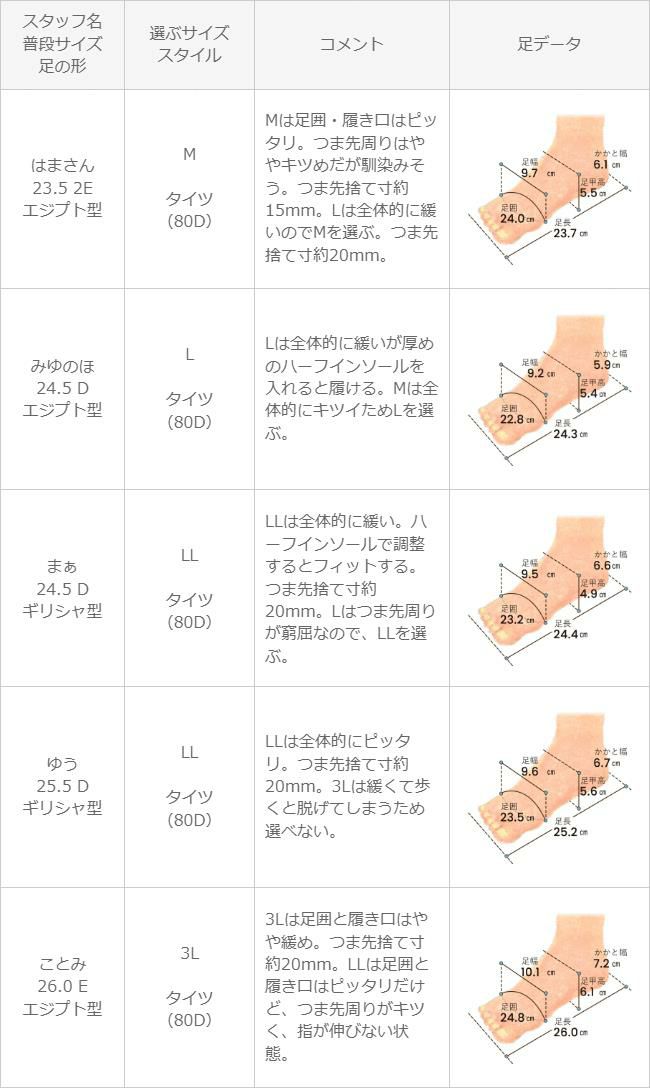 menue (メヌエ) スリット入りフラットシューズ