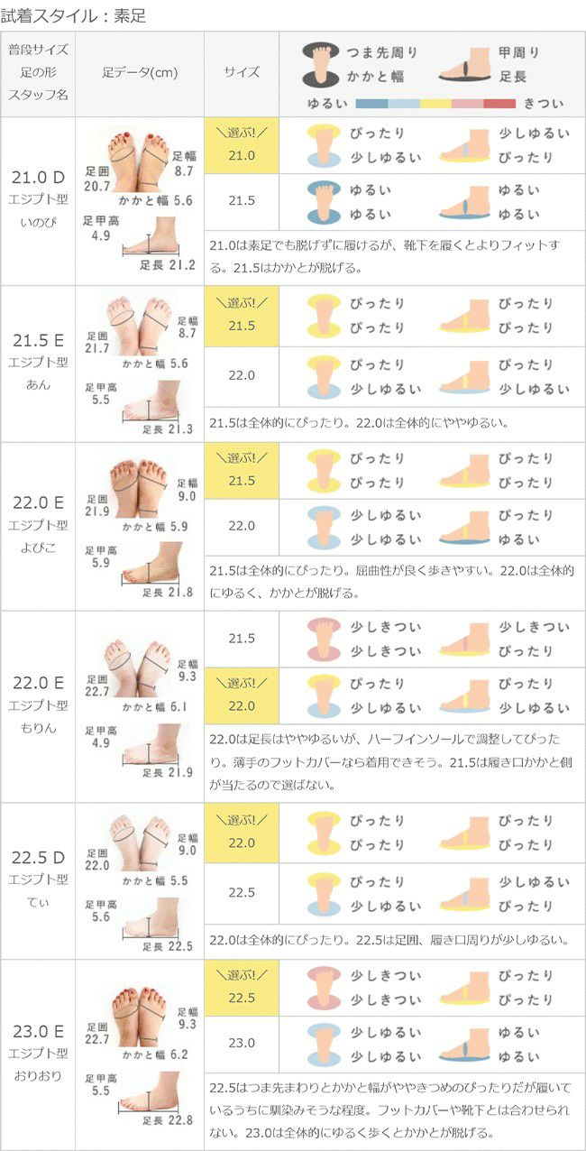 menue(メヌエ) エアスイート フラットヒールパンプス