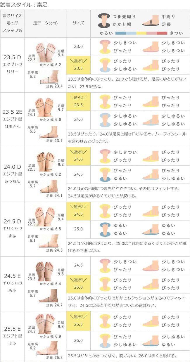 menue(メヌエ) エアスイート フラットヒールパンプス