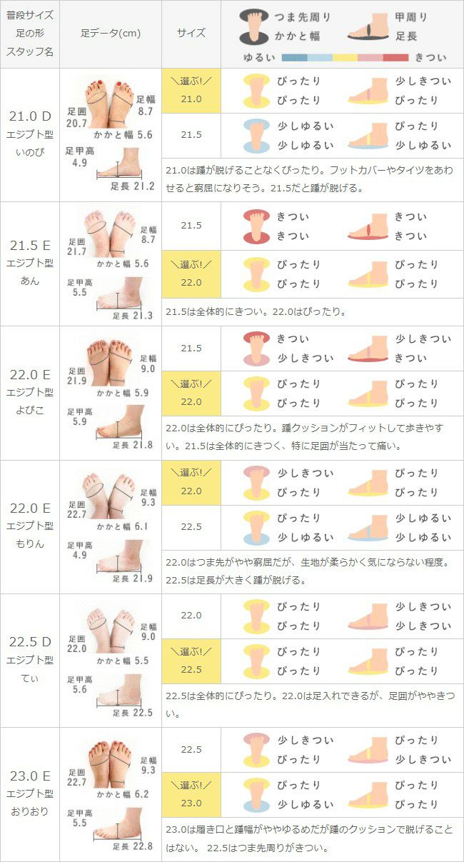 menue(メヌエ) エアスイート ミドルヒールパンプス