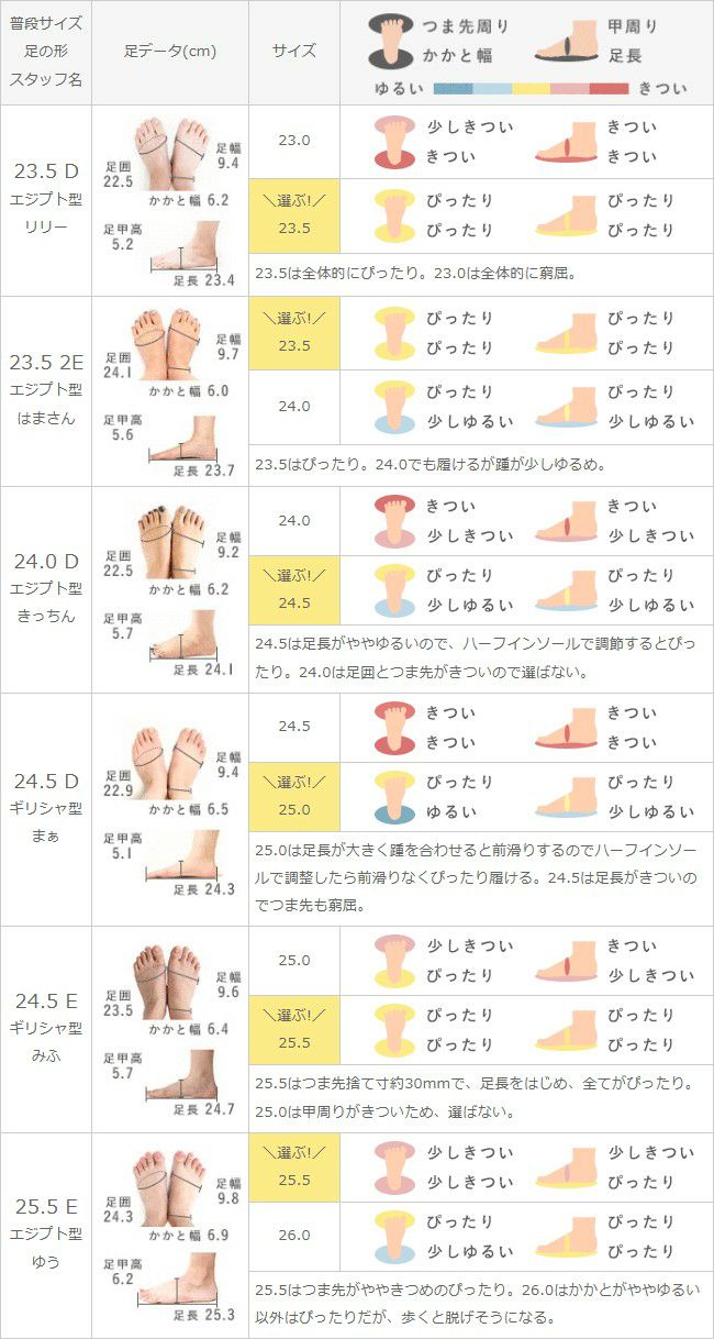 menue(メヌエ) エアスイート ミドルヒールパンプス