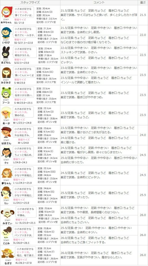 menue（メヌエ） チャンキーヒールポインテッドトゥパンプス