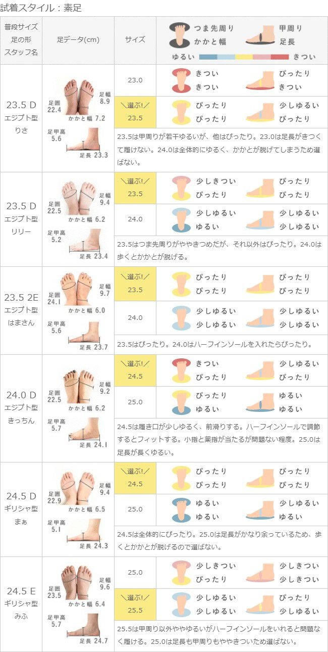 menue (メヌエ) エアスイート ポインテッドトゥ6cmヒールパンプス