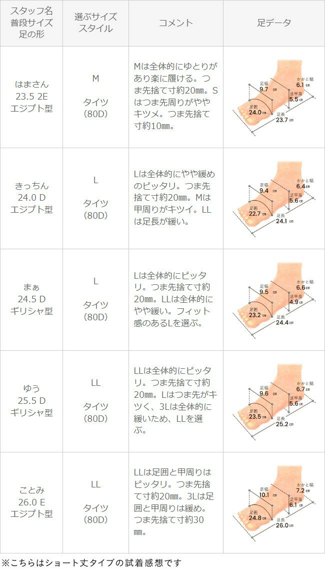 menue (メヌエ) スクエアトゥストレッチブーツ