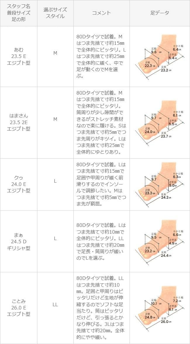 menue（メヌエ） スクエアトゥストレッチブーツ